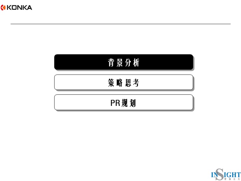 康佳手机05年度PR规划.ppt_第2页