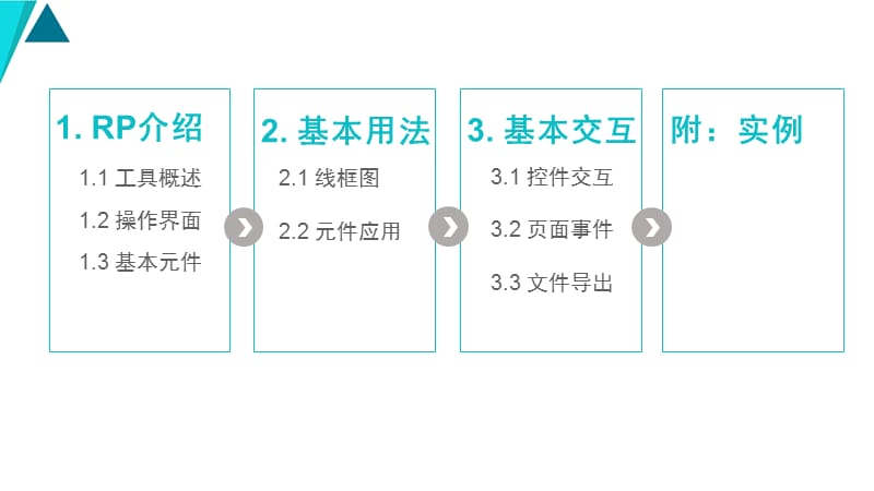 AxureRP快速入门.ppt_第3页