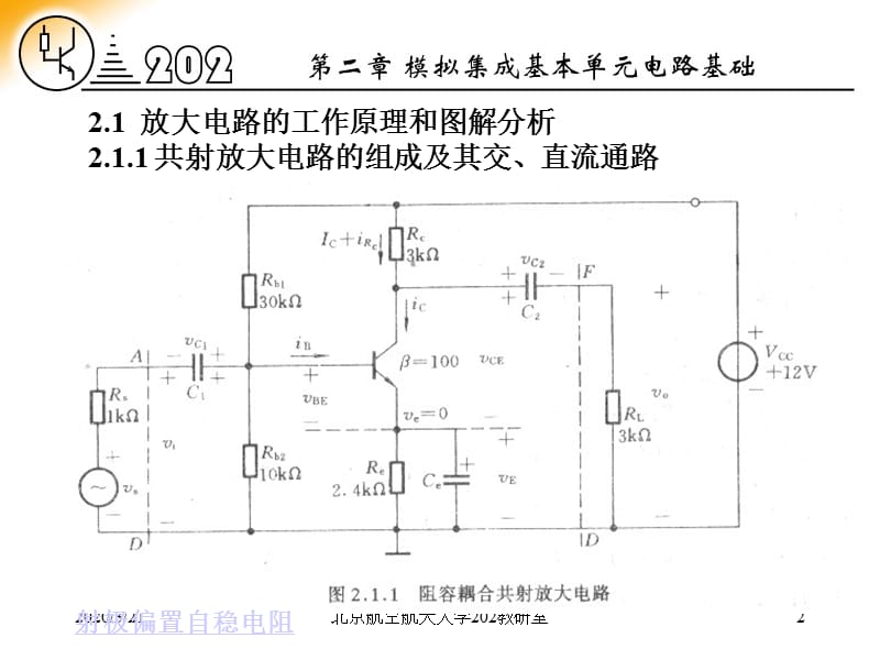 北航通信考研课件与历年真题.ppt_第2页