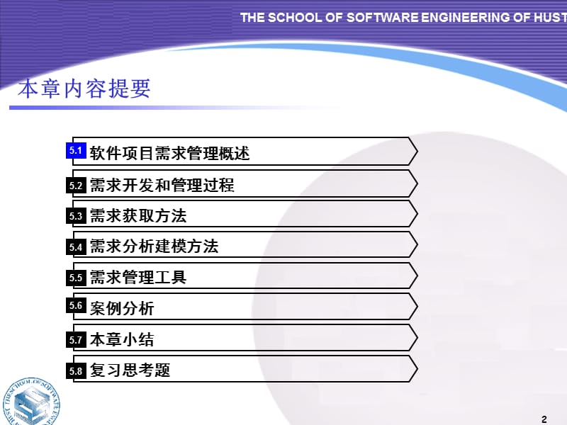 软件项目管理与案例分析.ppt_第2页