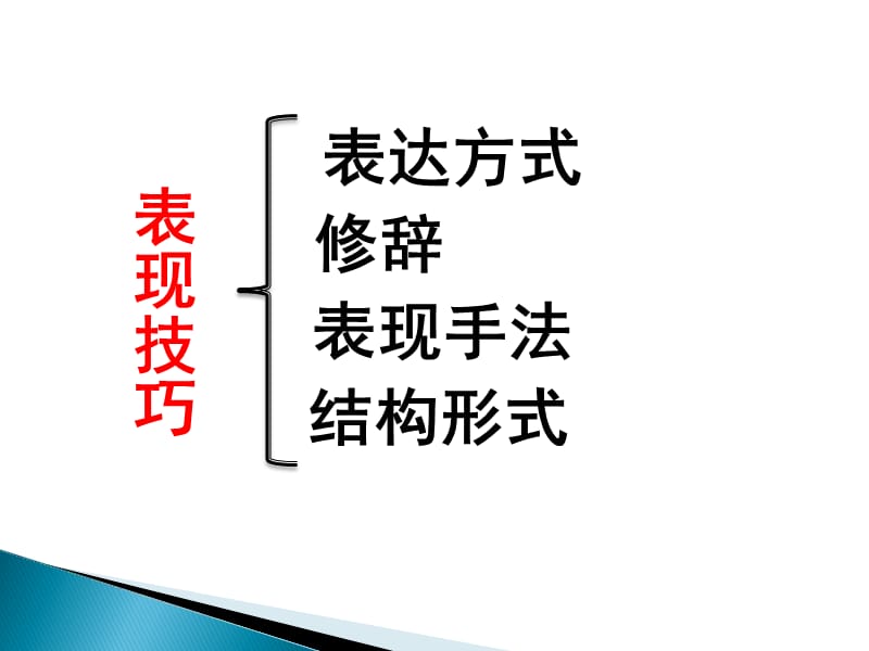 讲课鉴赏诗歌的表达技巧.ppt_第3页