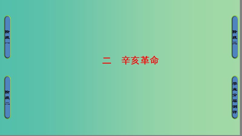 高中历史 专题3 近代中国的民主革命 2 辛亥革命课件 人民版必修1.ppt_第1页