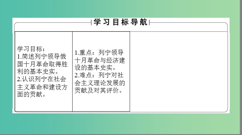 高中历史专题5无产阶级革命家二俄国无产阶级革命的导师--列宁一二课件人民版.ppt_第2页