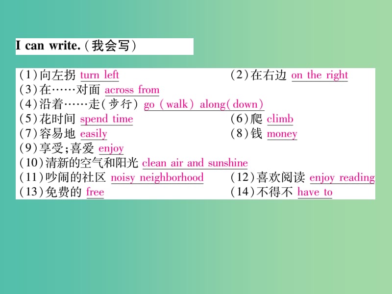 七年级英语下册Unit8Isthereapostofficenearhere第4课时SectionB2a-SelfCheck课件新版人教新目标版.ppt_第2页