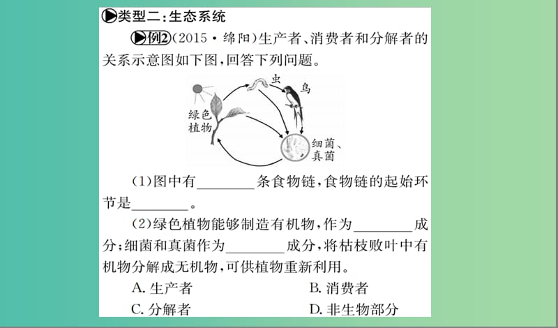 中考生物 专题综合突破 专题二 生物与环境课件.ppt_第2页