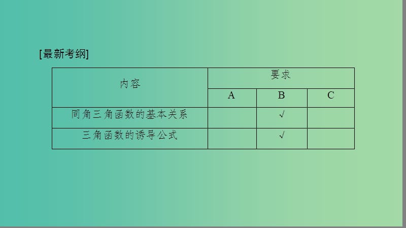 高考数学一轮复习第五章三角函数解三角形第22课同角三角函数的基本关系及诱导公式课件.ppt_第2页