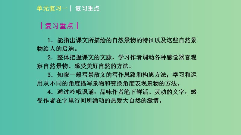 九年级全册 专题1-11课件 苏教版.ppt_第2页