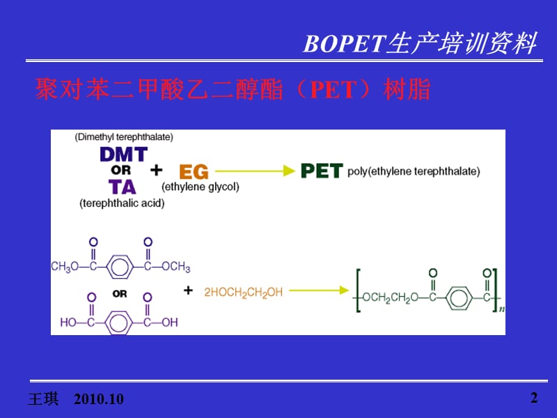 聚酯薄膜发展历史和聚酯薄膜的用途.ppt_第2页