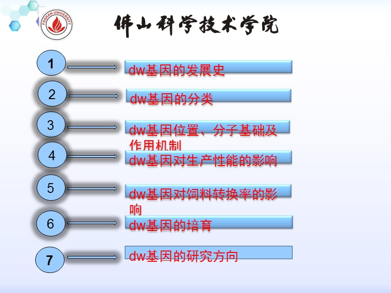 矮小基因ppt_第2页