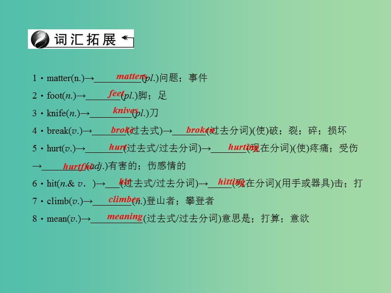 中考英语 第一轮 课本知识聚焦 第10讲 八下 Units 1-2课件.ppt_第3页