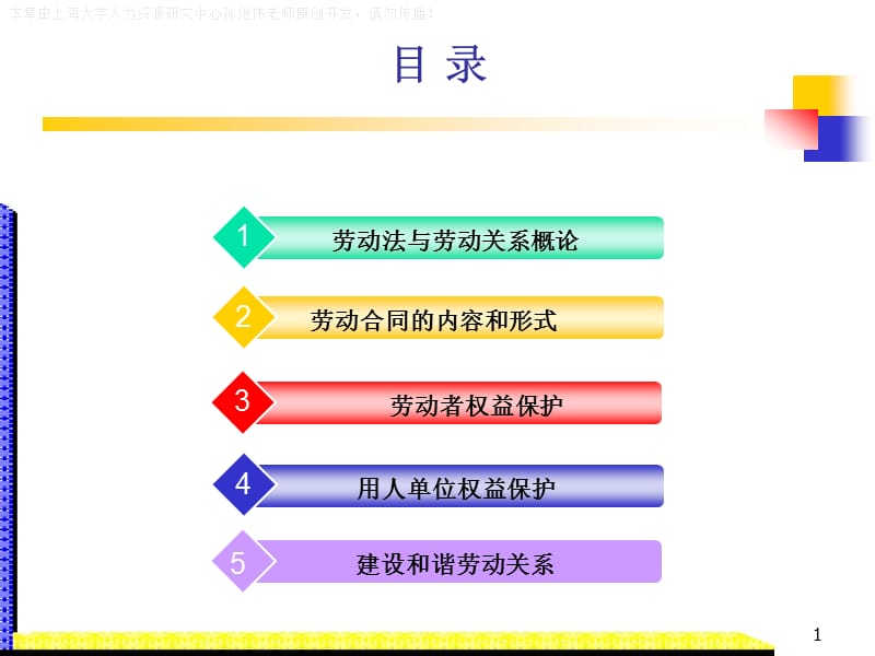 人力资源管理第10章劳动法规与劳动关系.ppt_第2页