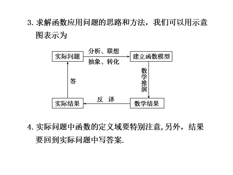 函数模型及其应用.ppt_第3页