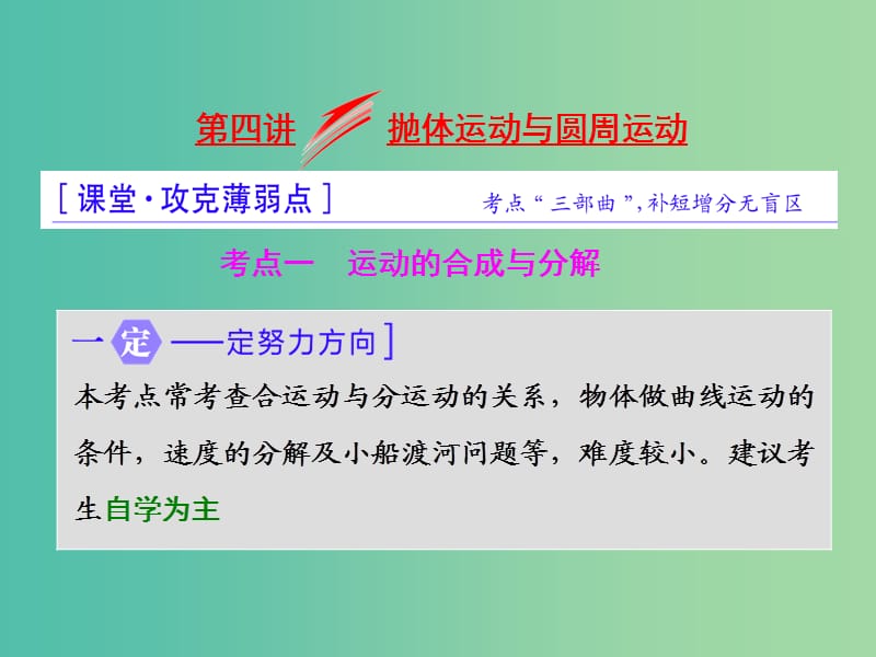 高三物理二轮复习 第一部分 专题一 力与运动 第四讲 抛体运动与圆周运动课件.ppt_第1页