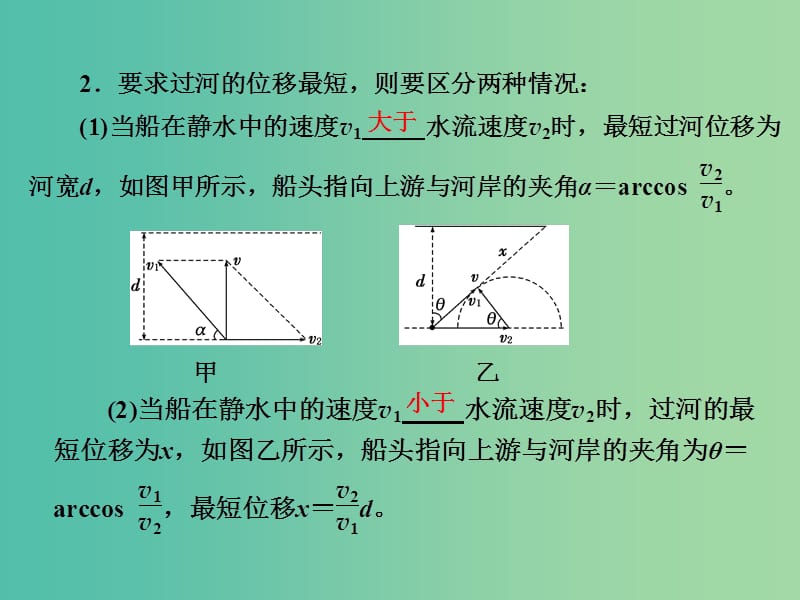 高三物理二轮复习 第一部分 专题一 力与运动 第四讲 抛体运动与圆周运动课件.ppt_第3页