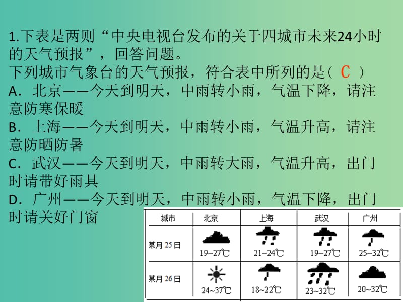 中考地理总复习 专题五 天气与气候作业本课件.ppt_第2页