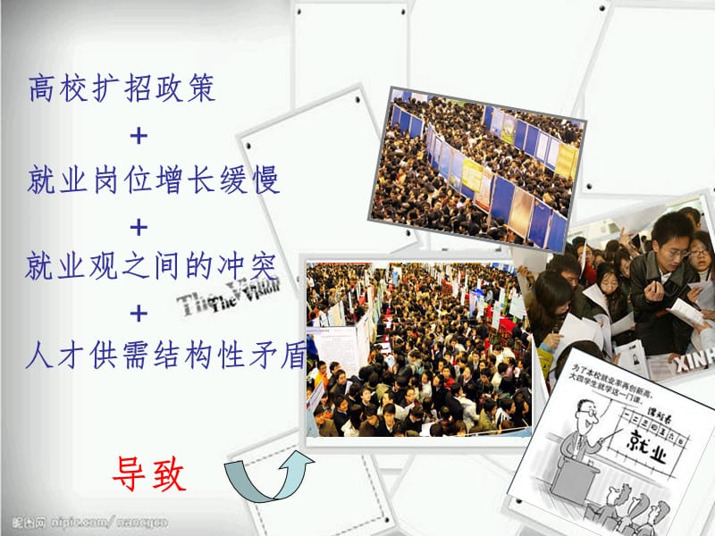 《关于就业环境的》PPT课件.ppt_第2页