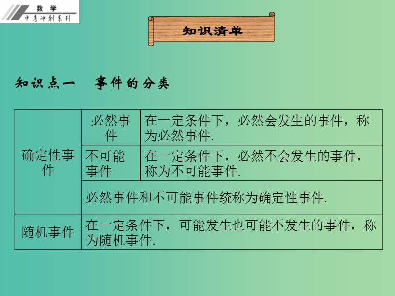 中考数学总复习第八单元统计与概率第29课概率课堂本课件新人教版.ppt_第3页