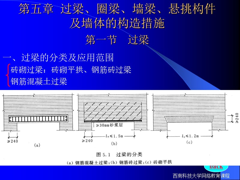 圈梁的作用与设置要求.ppt_第1页