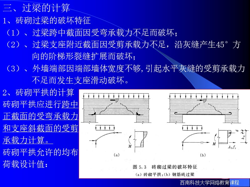 圈梁的作用与设置要求.ppt_第3页