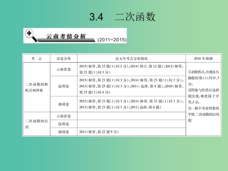 中考数学总复习 第三章 函数 3.4 二次函数课件.ppt_第2页