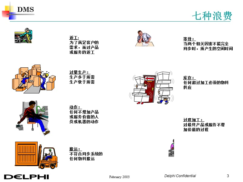 工业企业组织结构.ppt_第3页