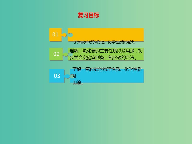 中考化学一轮复习 第3课时 碳和碳的氧化物课件.ppt_第2页