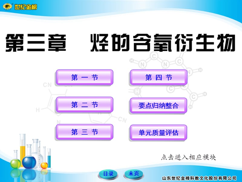 人教化学选修5第三章烃的含氧衍生物章末总结.ppt_第1页