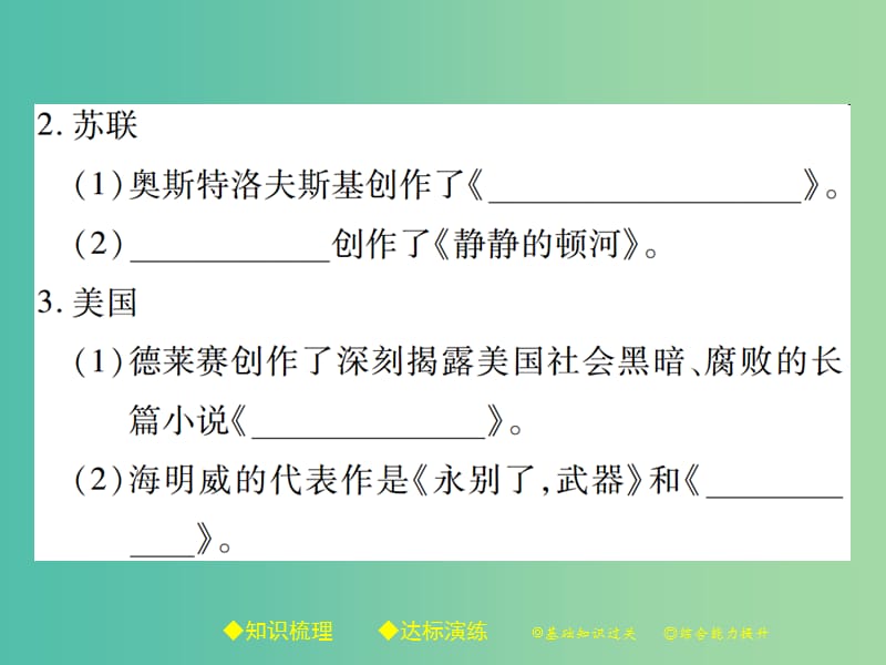 九年级历史下册 世界现代史 第七学习主题 第21课 现代文学艺术成就课件 川教版.ppt_第3页