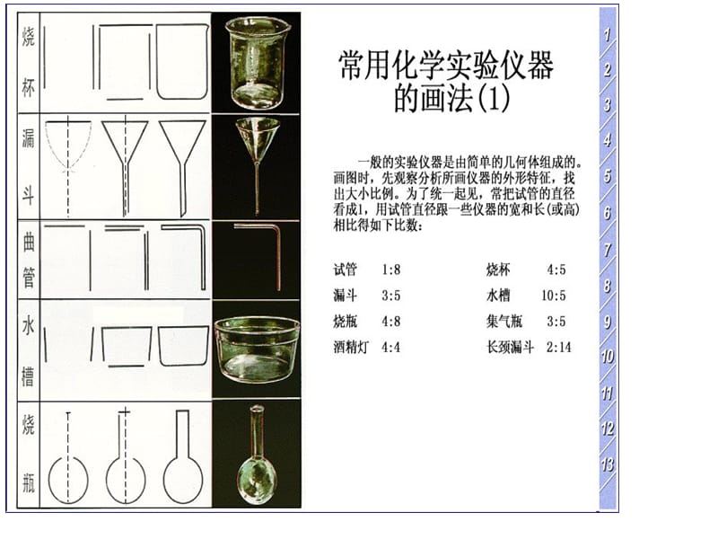 初中化学实验图片库.ppt_第3页