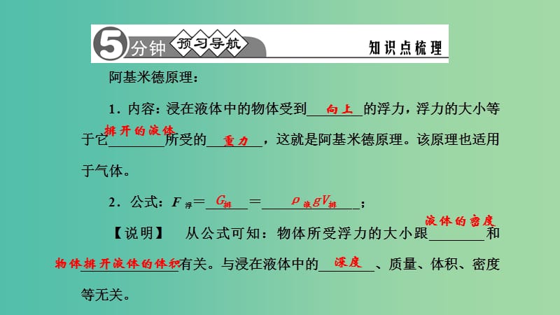 八年级物理下册 10.2 阿基米德原理习题课件 （新版）新人教版.ppt_第2页