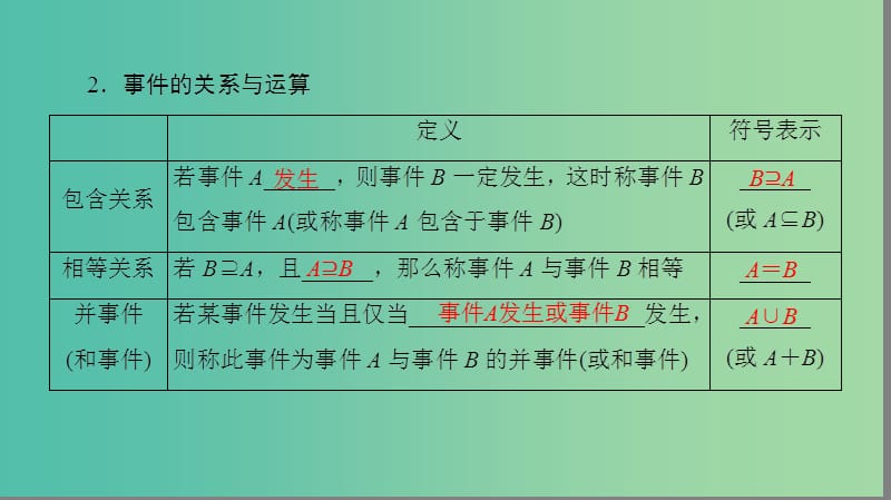 高考数学一轮复习第9章计数原理概率随机变量及其分布第4节随机事件的概率课件.ppt_第3页