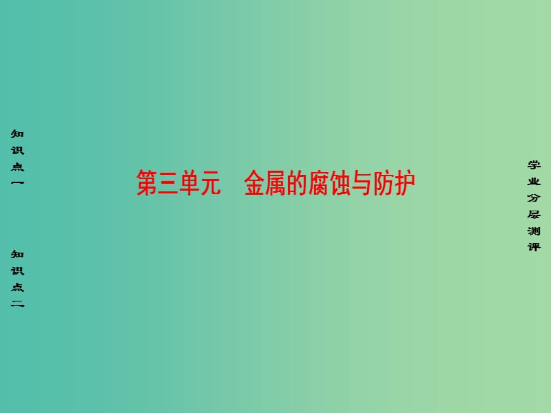 高中化学 专题1 化学反应与能量变化 第3单元 金属的腐蚀与防护课件 苏教版选修4.ppt_第1页