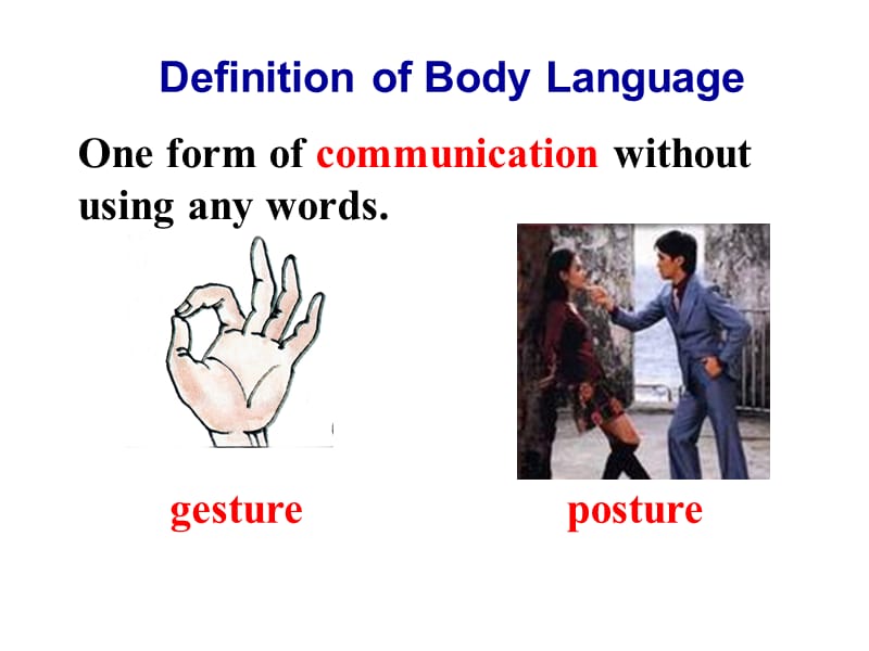 高中英语Unit4Bodylanguag.ppt_第3页