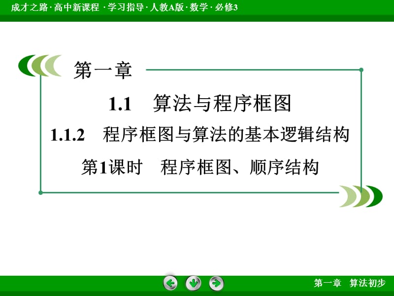 程序框图与算法的基本逻辑结构.ppt_第2页