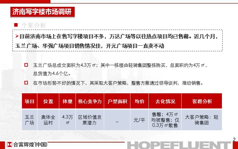 近期济南市场写字楼、公寓代表性案例.ppt_第2页