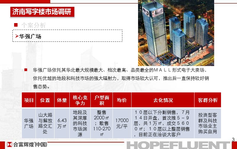 近期济南市场写字楼、公寓代表性案例.ppt_第3页