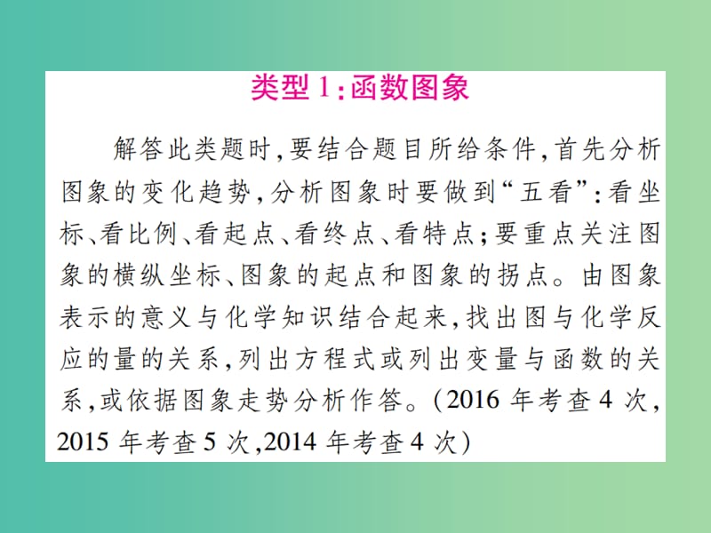 中考化学 第二部分 重点题型突破 题型2 图象、图表题课件 新人教版.ppt_第2页