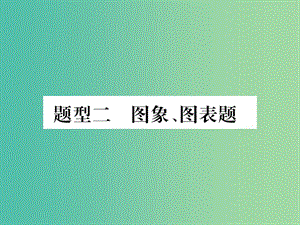 中考化學 第二部分 重點題型突破 題型2 圖象、圖表題課件 新人教版.ppt