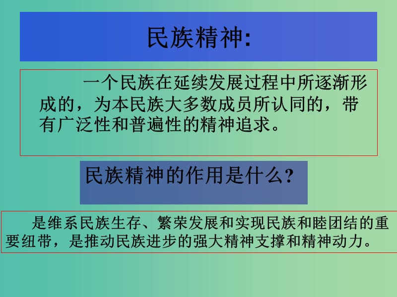 九年级政治全册 第一单元 亲近社会 第2课 融入民族文化 第3框 弘扬中华民族精神课件 苏教版.ppt_第3页