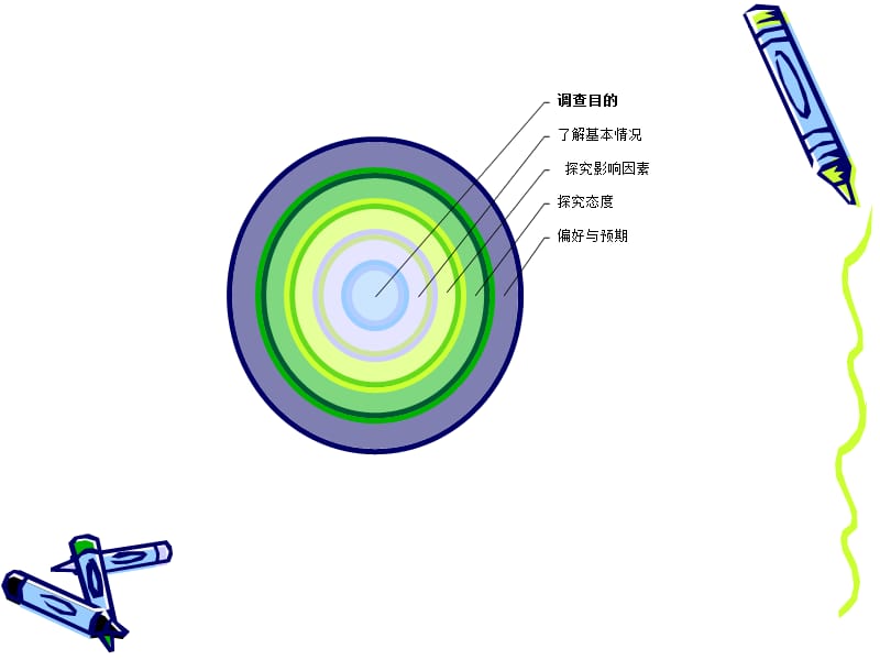 大学生手机游戏市场调查报告.ppt_第3页