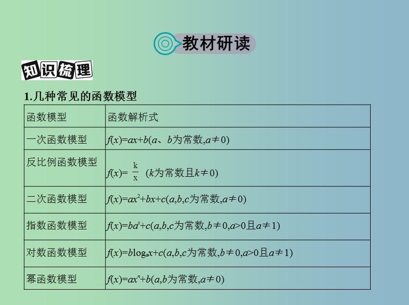 高三数学一轮复习第二章函数第九节函数模型及应用课件理.ppt_第2页