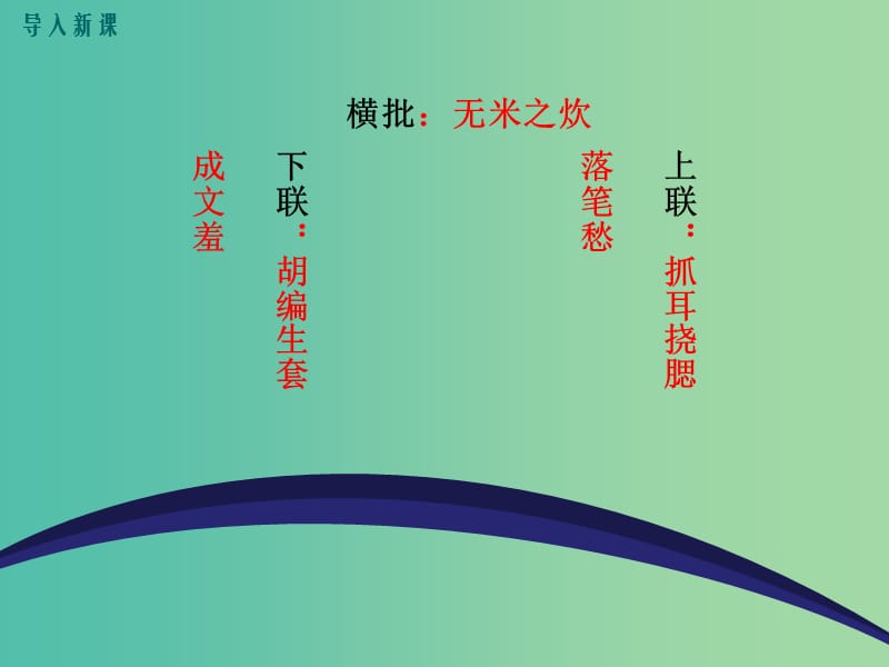 七年级语文下册 写作指导 怎样选材课件 新人教版.ppt_第2页