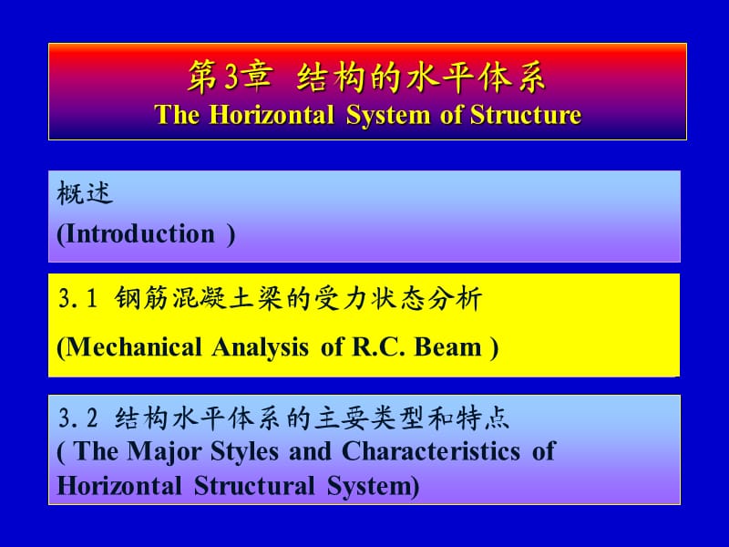 结构概念设计-第3章结构的水平体系.ppt_第3页