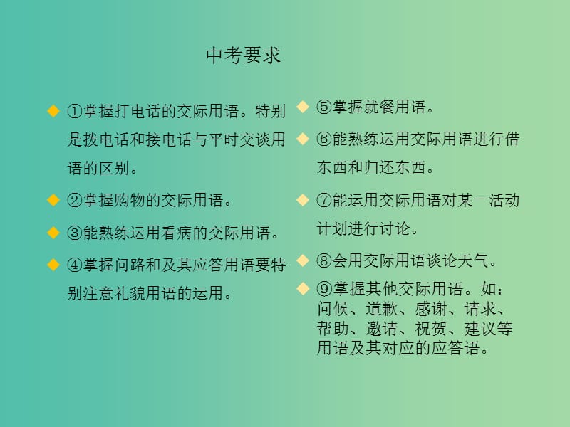 中考英语复习 题型解读 题型四 情景交际课件.ppt_第2页