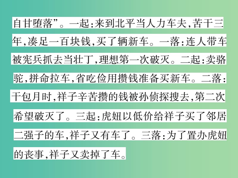 七年级语文下册 文学名著导读(一)—《骆驼祥子》课件 新人教版.ppt_第3页