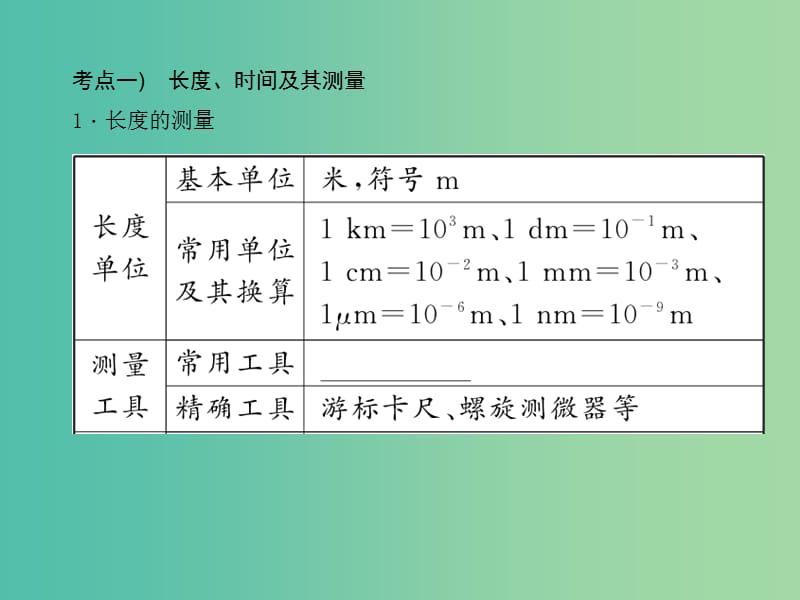 中考物理总复习 第5讲 机械运动课件.ppt_第3页