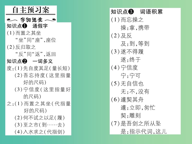 七年级语文上册 第一单元 4《古代寓言二则》课件 苏教版.ppt_第2页