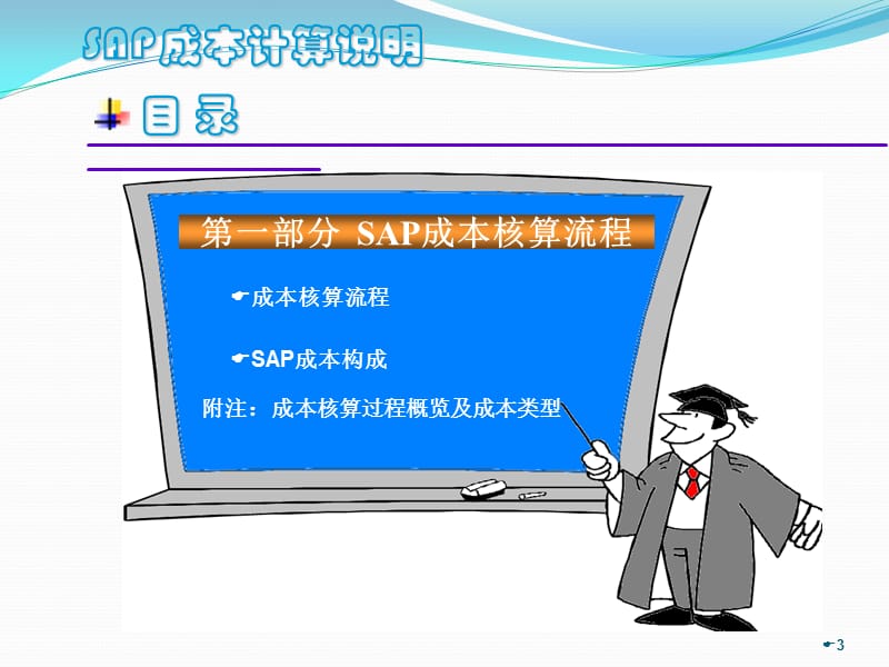 SAP成本核算说明.ppt_第3页