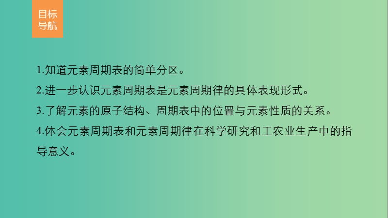 高中化学 1.2.2 元素周期表和元素周期律的应用课件 新人教版必修2.ppt_第2页