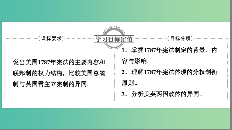 高中历史 第三单元 近代西方资本主义政体的建立 3.9 北美大陆上的新体制课件 岳麓版必修1.ppt_第2页